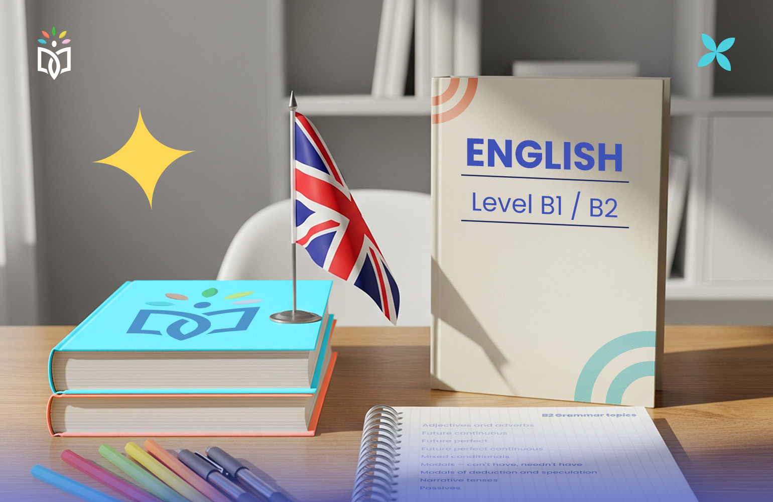 B1–B2 : Intermediate Conversation & Grammar